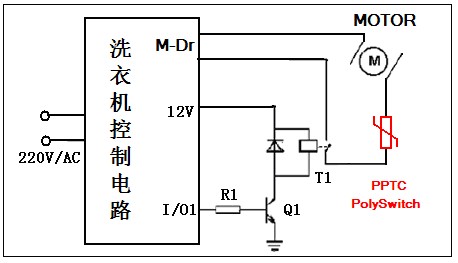 JDTFUSE 自恢復(fù)保險絲在洗衣機的保護應(yīng)用