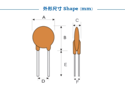 JDTFUSE 插件自恢復(fù)保險(xiǎn)絲